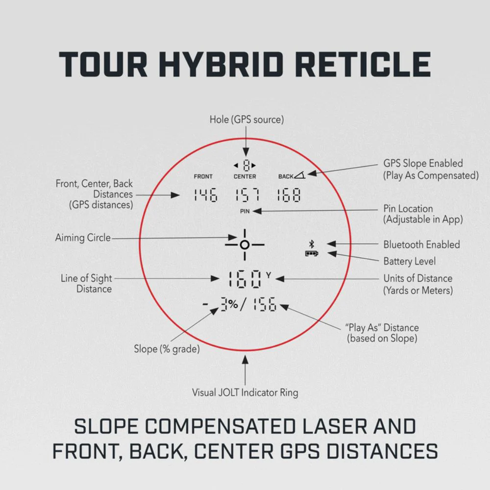 Bushnell Golf Tour Hybrid Laser Rangefinder - Image 6
