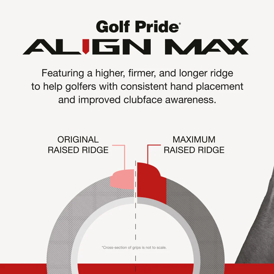 Golf Pride Multi Compound Classic Align Max - Standard - Image 5