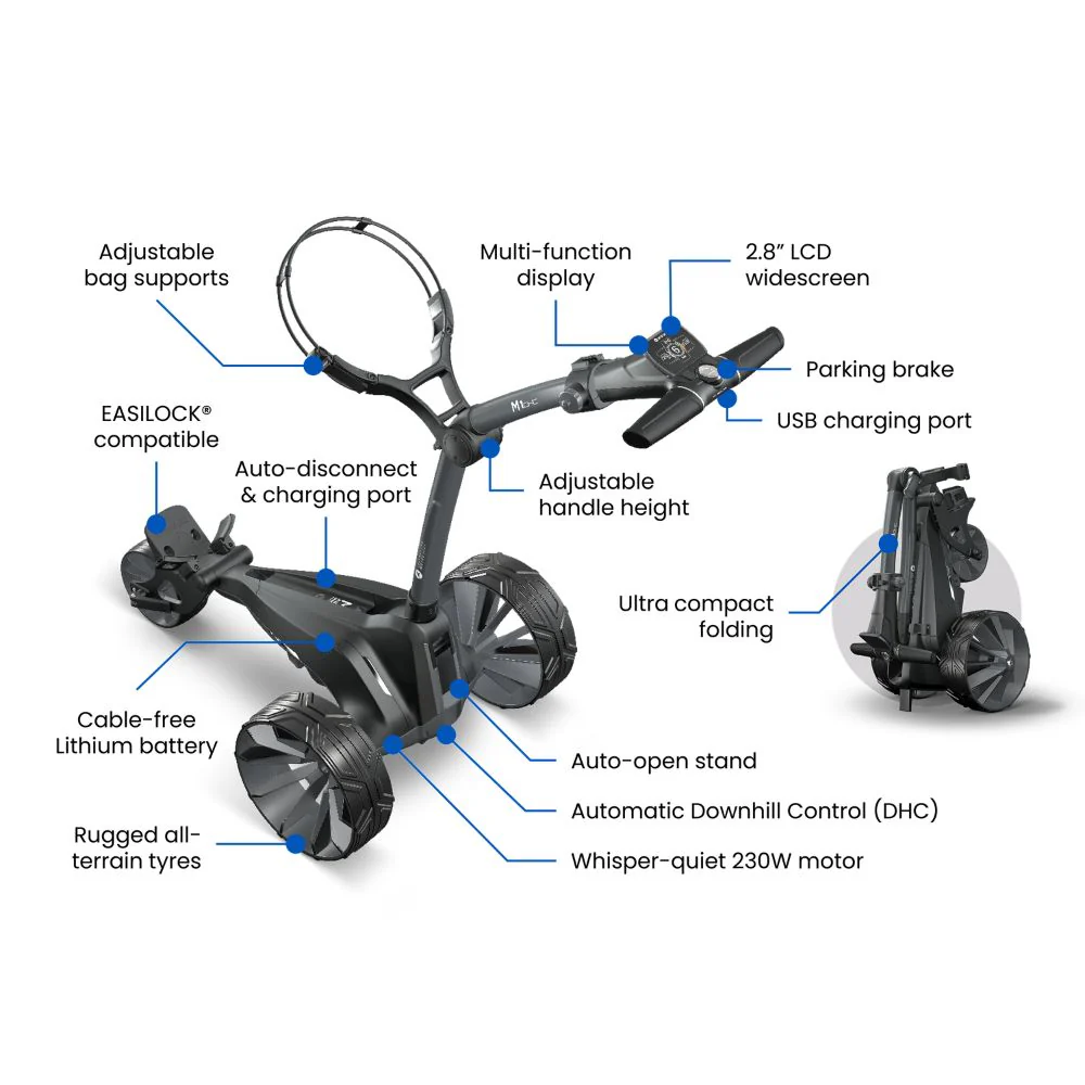 Motocaddy M1 DHC Ultra Lithium Electric Golf Trolley 2026 + FREE GIFT - Image 8