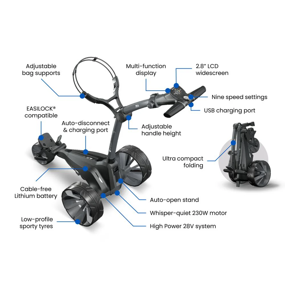 Motocaddy M1 Lithium Electric Golf Trolley 2026 + FREE GIFT - Image 8