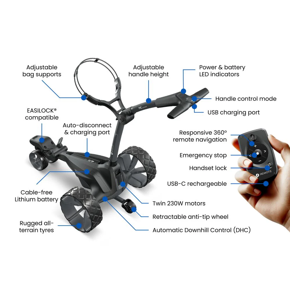 Motocaddy ME Remote Control Ultra Lithium Electric Golf Trolley 2026 + FREE GIFT - Image 9