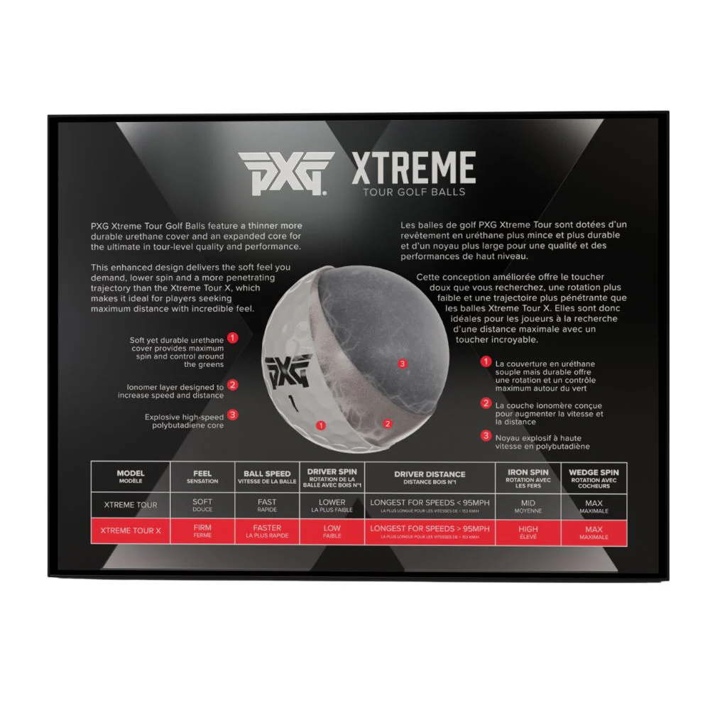PXG Xtreme Tour Golf Balls - White - 4 For 3 - Image 3