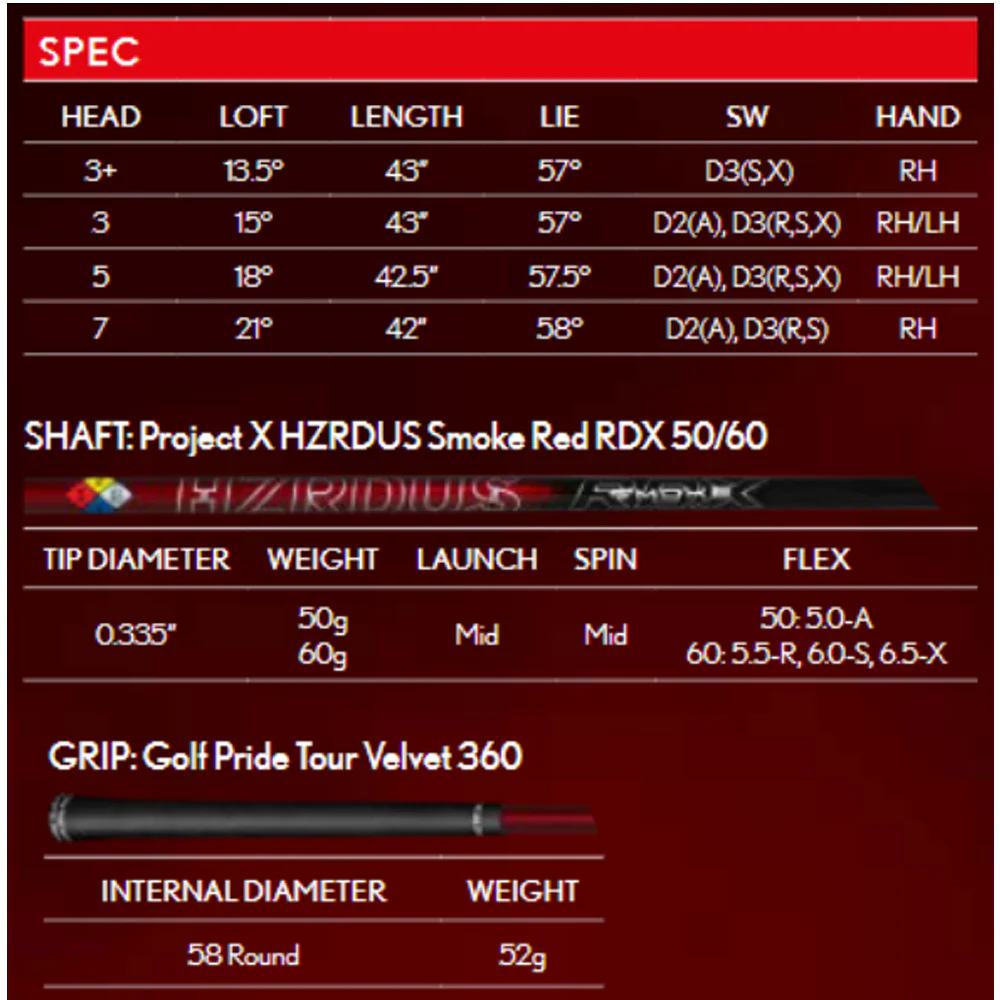 Srixon Golf ZX Mark II Fairway Wood - Image 7
