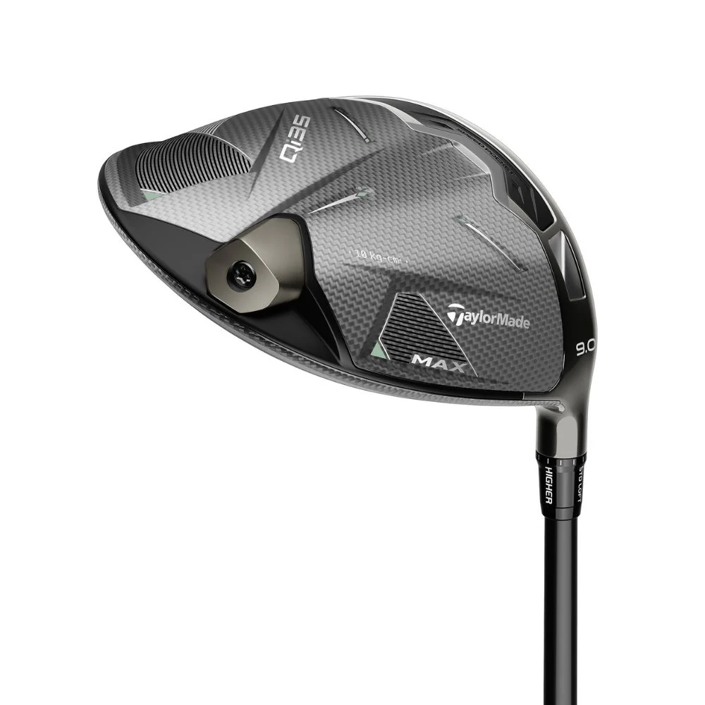 TaylorMade Qi35 Max Driver - Image 3