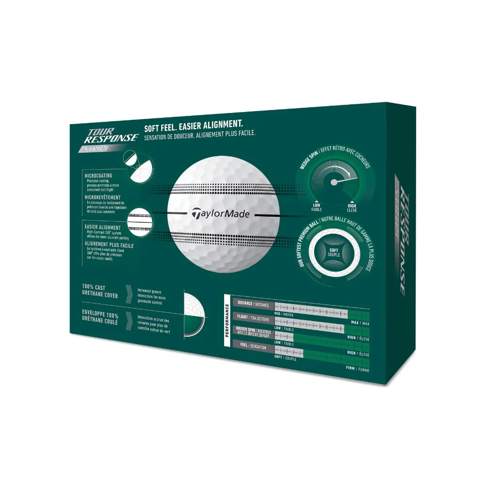 TaylorMade Tour Response Stripe Golf Balls 2026 - Clear Stripe - Image 4
