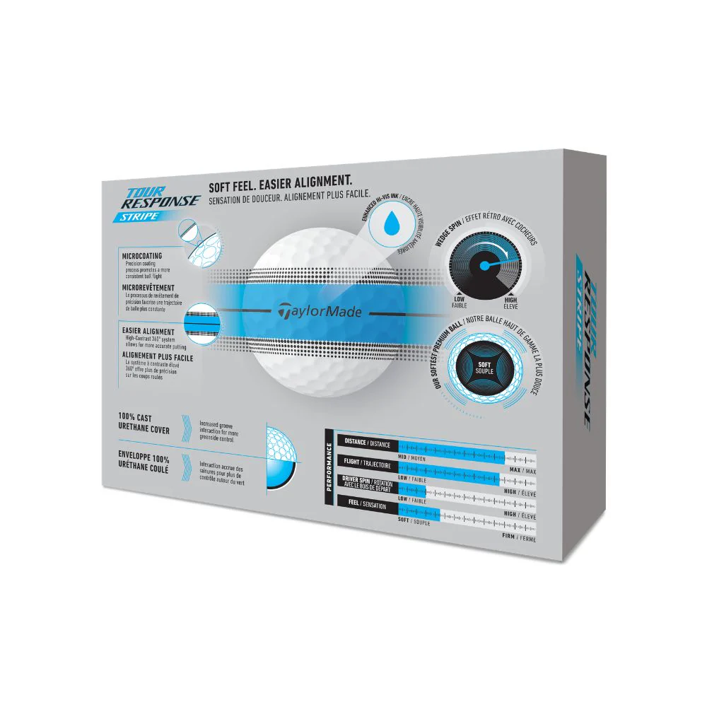 TaylorMade Tour Response Stripe Golf Balls 2026 - Blue - Image 4