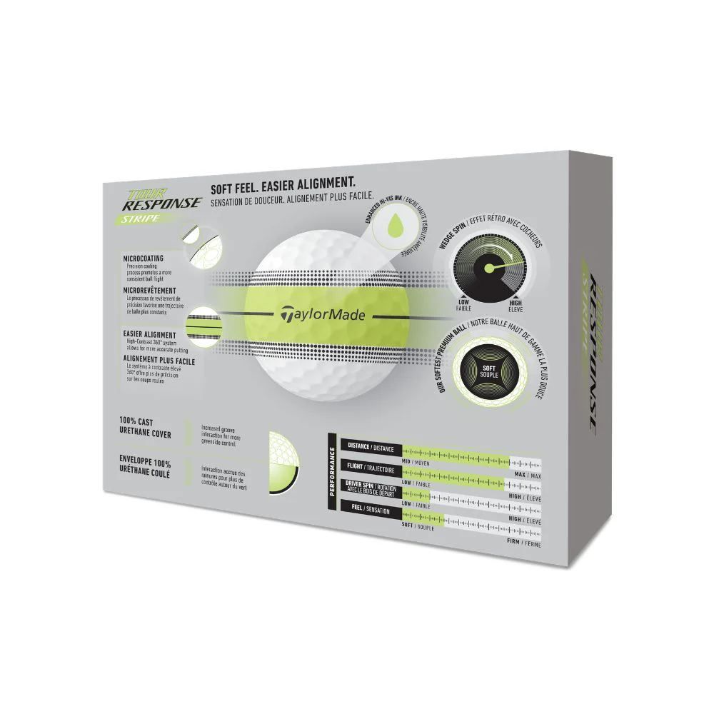 TaylorMade Tour Response Stripe Golf Balls 2026 - Yellow - Image 4