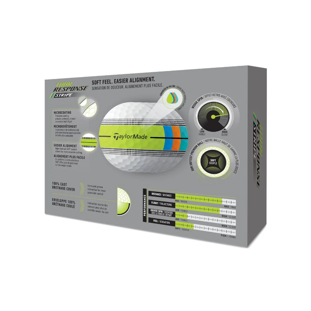 TaylorMade Tour Response Stripe Golf Balls 2026 - Multi - Image 3