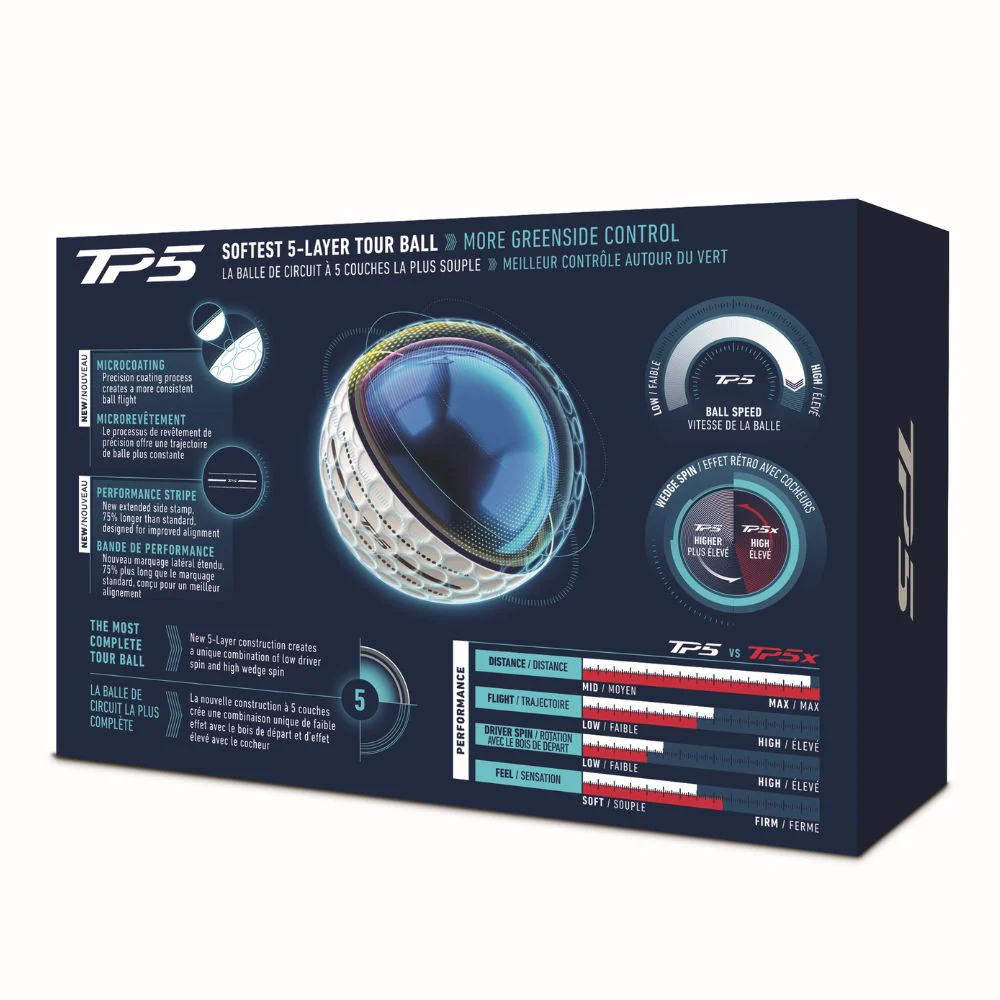 TaylorMade TP5 Performance Stripe Golf Balls 2026 - Half Dozen - Image 4