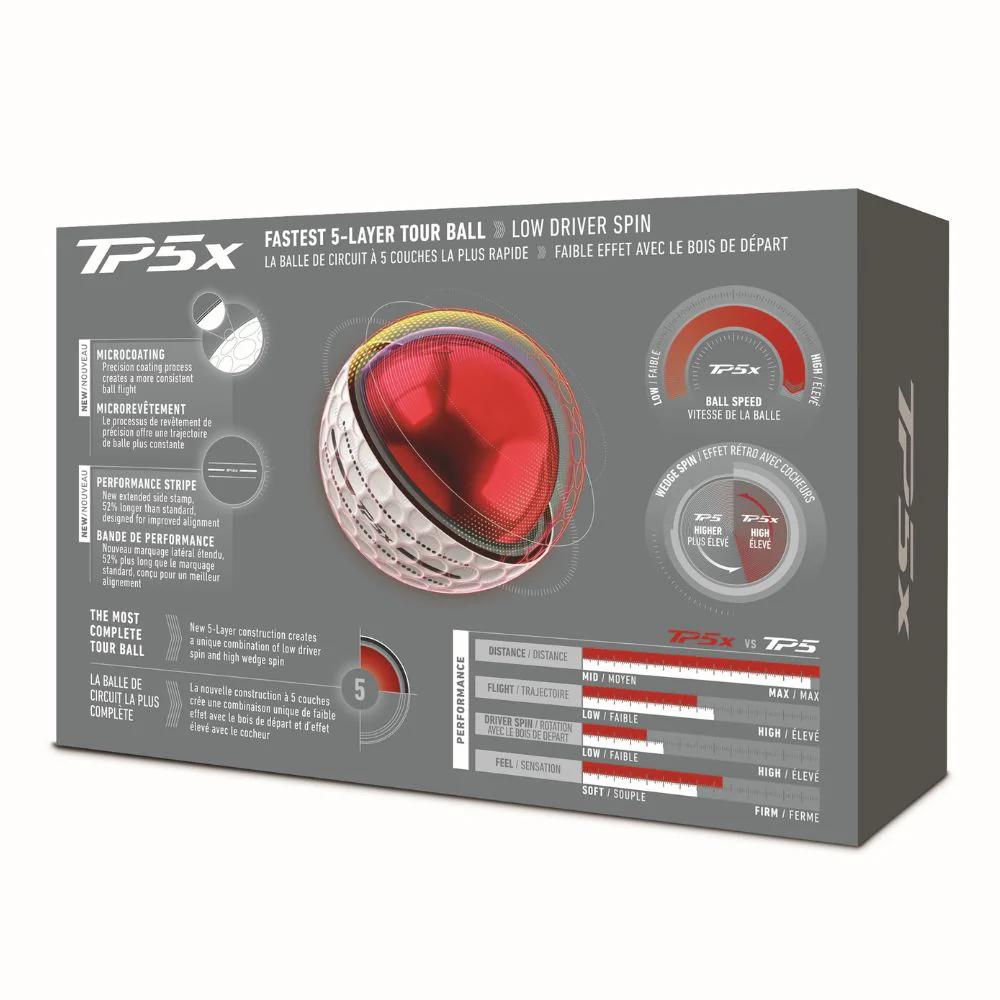 TaylorMade TP5x Performance Stripe Golf Balls 2026 - Half Dozen - Image 4
