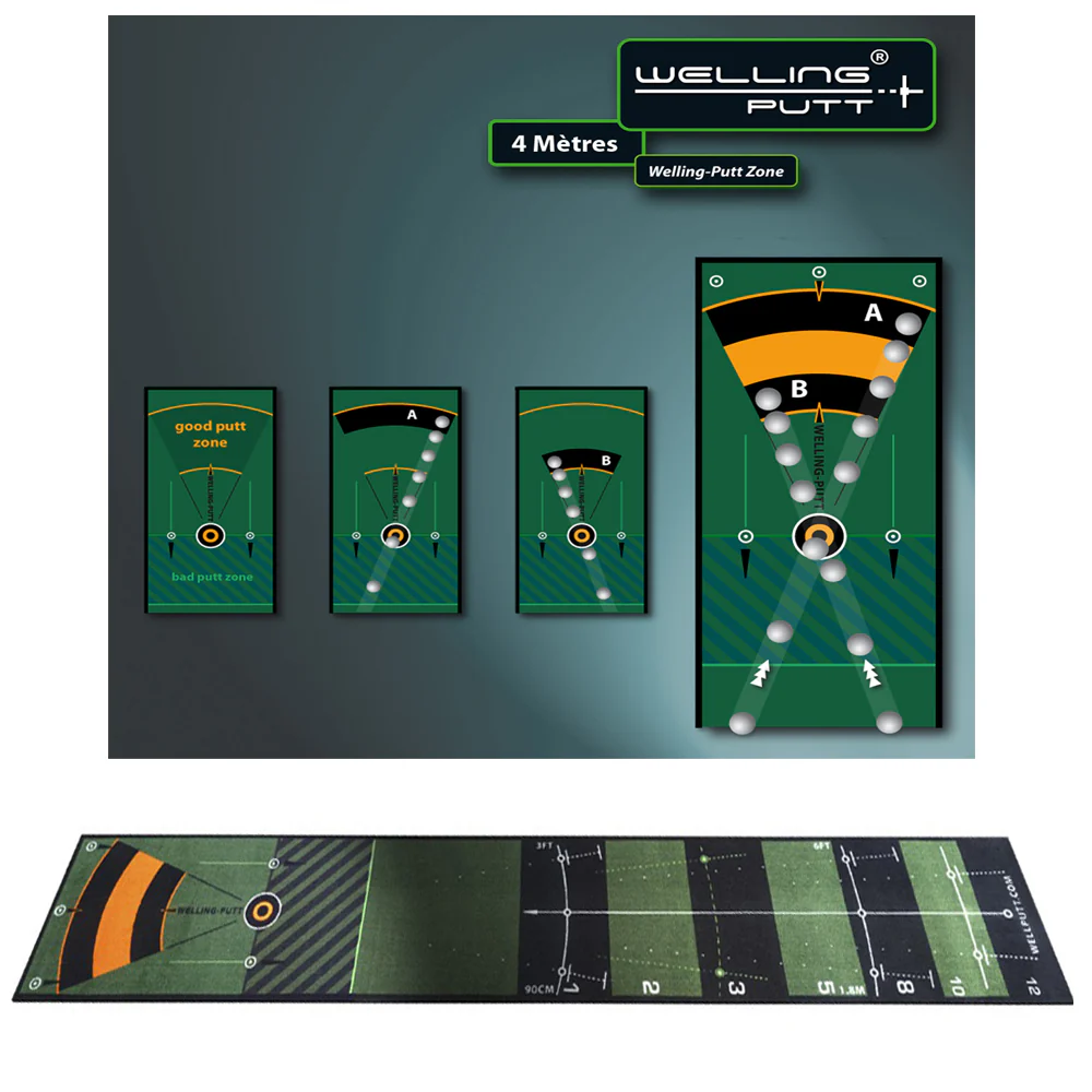 Wellputt Golf 4 Meter High Speed Putting Mat - Image 2